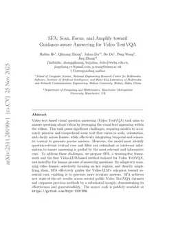 SFA: Scan, Focus, and Amplify toward Guidance-aware Answering for Video TextVQA