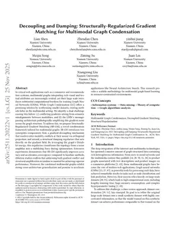Decoupling and Damping: Structurally-Regularized Gradient Matching for Multimodal Graph Condensation