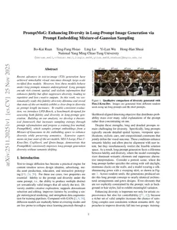 PromptMoG: Enhancing Diversity in Long-Prompt Image Generation via Prompt Embedding Mixture-of-Gaussian Sampling
