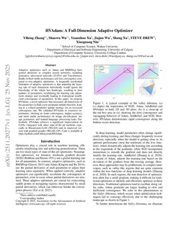 HVAdam: A Full-Dimension Adaptive Optimizer