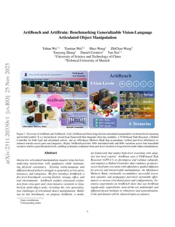 ArtiBench and ArtiBrain: Benchmarking Generalizable Vision-Language Articulated Object Manipulation