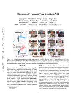 Thinking in 360°: Humanoid Visual Search in the Wild