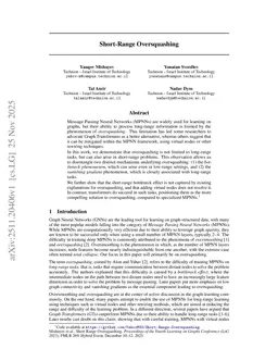 Short-Range Oversquashing