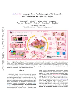 MajutsuCity: Language-driven Aesthetic-adaptive City Generation with Controllable 3D Assets and Layouts