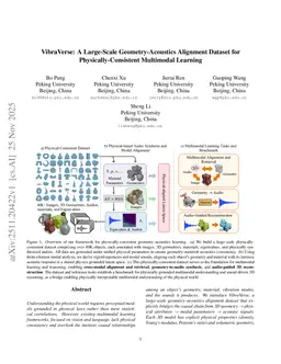 VibraVerse: A Large-Scale Geometry-Acoustics Alignment Dataset for Physically-Consistent Multimodal Learning