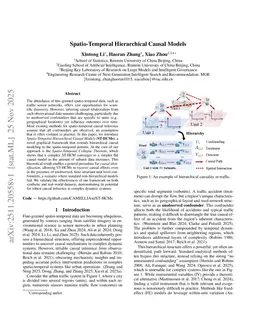 Spatio-Temporal Hierarchical Causal Models