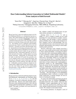 Does Understanding Inform Generation in Unified Multimodal Models? From Analysis to Path Forward