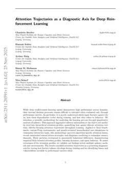 Attention Trajectories as a Diagnostic Axis for Deep Reinforcement Learning