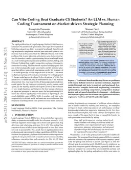 Can Vibe Coding Beat Graduate CS Students? An LLM vs. Human Coding Tournament on Market-driven Strategic Planning