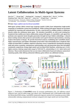 Latent Collaboration in Multi-Agent Systems