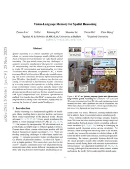 Vision-Language Memory for Spatial Reasoning
