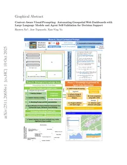 Context-Aware Visual Prompting: Automating Geospatial Web Dashboards with Large Language Models and Agent Self-Validation for Decision Support