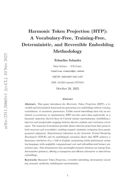 Harmonic Token Projection (HTP): A Vocabulary-Free, Training-Free, Deterministic, and Reversible Embedding Methodology