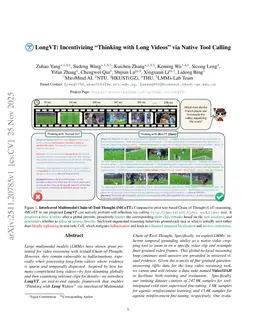 LongVT: Incentivizing "Thinking with Long Videos" via Native Tool Calling