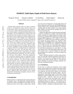 MODEST: Multi-Optics Depth-of-Field Stereo Dataset