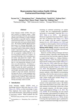 Representation Interventions Enable Lifelong Unstructured Knowledge Control