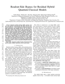 Readout-Side Bypass for Residual Hybrid Quantum-Classical Models