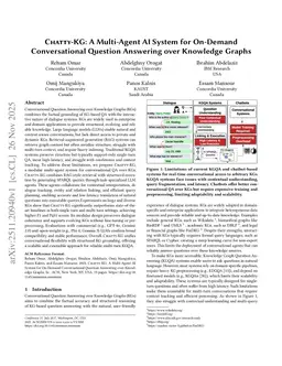 Chatty-KG: A Multi-Agent AI System for On-Demand Conversational Question Answering over Knowledge Graphs