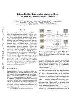 RefOnce: Distilling References into a Prototype Memory for Referring Camouflaged Object Detection