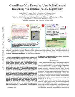 GuardTrace-VL: Detecting Unsafe Multimodel Reasoning via Iterative Safety Supervision