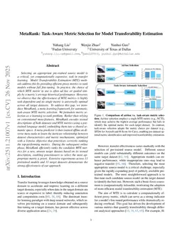 MetaRank: Task-Aware Metric Selection for Model Transferability Estimation