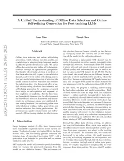 A Unified Understanding of Offline Data Selection and Online Self-refining Generation for Post-training LLMs