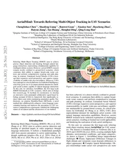 AerialMind: Towards Referring Multi-Object Tracking in UAV Scenarios