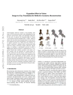 Pygmalion Effect in Vision: Image-to-Clay Translation for Reflective Geometry Reconstruction