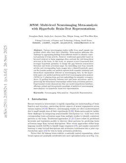 MNM : Multi-level Neuroimaging Meta-analysis with Hyperbolic Brain-Text Representations