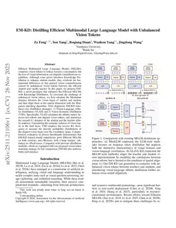 EM-KD: Distilling Efficient Multimodal Large Language Model with Unbalanced Vision Tokens