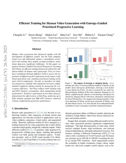 Efficient Training for Human Video Generation with Entropy-Guided Prioritized Progressive Learning