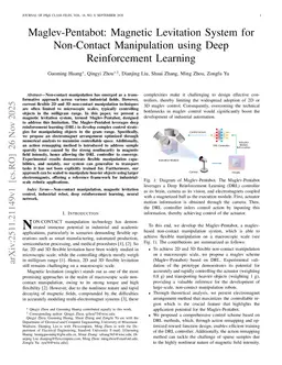 Maglev-Pentabot: Magnetic Levitation System for Non-Contact Manipulation using Deep Reinforcement Learning