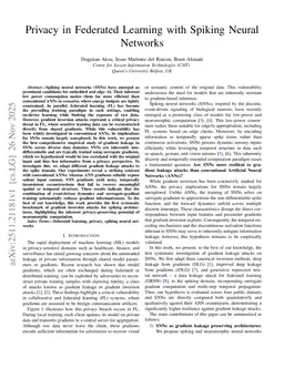 Privacy in Federated Learning with Spiking Neural Networks