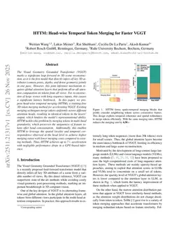 HTTM: Head-wise Temporal Token Merging for Faster VGGT