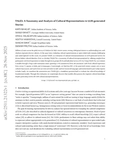 TALES: A Taxonomy and Analysis of Cultural Representations in LLM-generated Stories