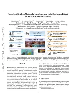 SurgMLLMBench: A Multimodal Large Language Model Benchmark Dataset for Surgical Scene Understanding