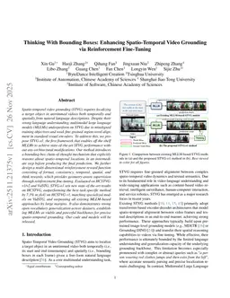 Thinking With Bounding Boxes: Enhancing Spatio-Temporal Video Grounding via Reinforcement Fine-Tuning