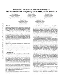 Automated Dynamic AI Inference Scaling on HPC-Infrastructure: Integrating Kubernetes, Slurm and vLLM