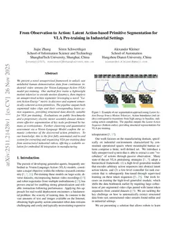 From Observation to Action: Latent Action-based Primitive Segmentation for VLA Pre-training in Industrial Settings
