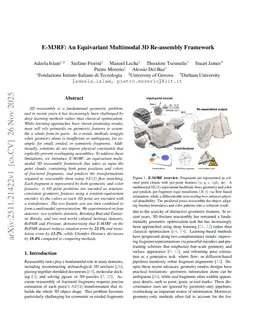 E-M3RF: An Equivariant Multimodal 3D Re-assembly Framework