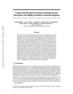 Going with the Speed of Sound: Pushing Neural Surrogates into Highly-turbulent Transonic Regimes