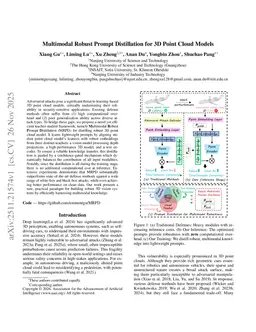 Multimodal Robust Prompt Distillation for 3D Point Cloud Models