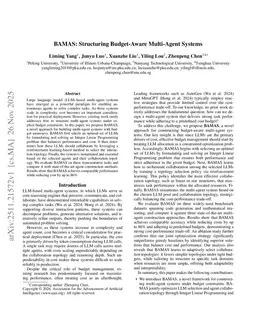 BAMAS: Structuring Budget-Aware Multi-Agent Systems