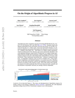 On the Origin of Algorithmic Progress in AI