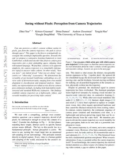 Seeing without Pixels: Perception from Camera Trajectories