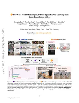 TraceGen: World Modeling in 3D Trace Space Enables Learning from Cross-Embodiment Videos