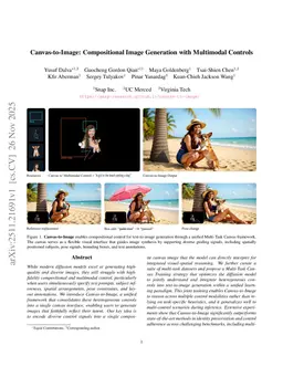 Canvas-to-Image: Compositional Image Generation with Multimodal Controls