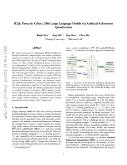 R2Q: Towards Robust 2-Bit Large Language Models via Residual Refinement Quantization