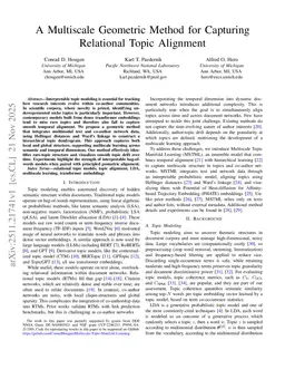 A Multiscale Geometric Method for Capturing Relational Topic Alignment