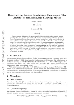 Dissecting the Ledger: Locating and Suppressing "Liar Circuits" in Financial Large Language Models